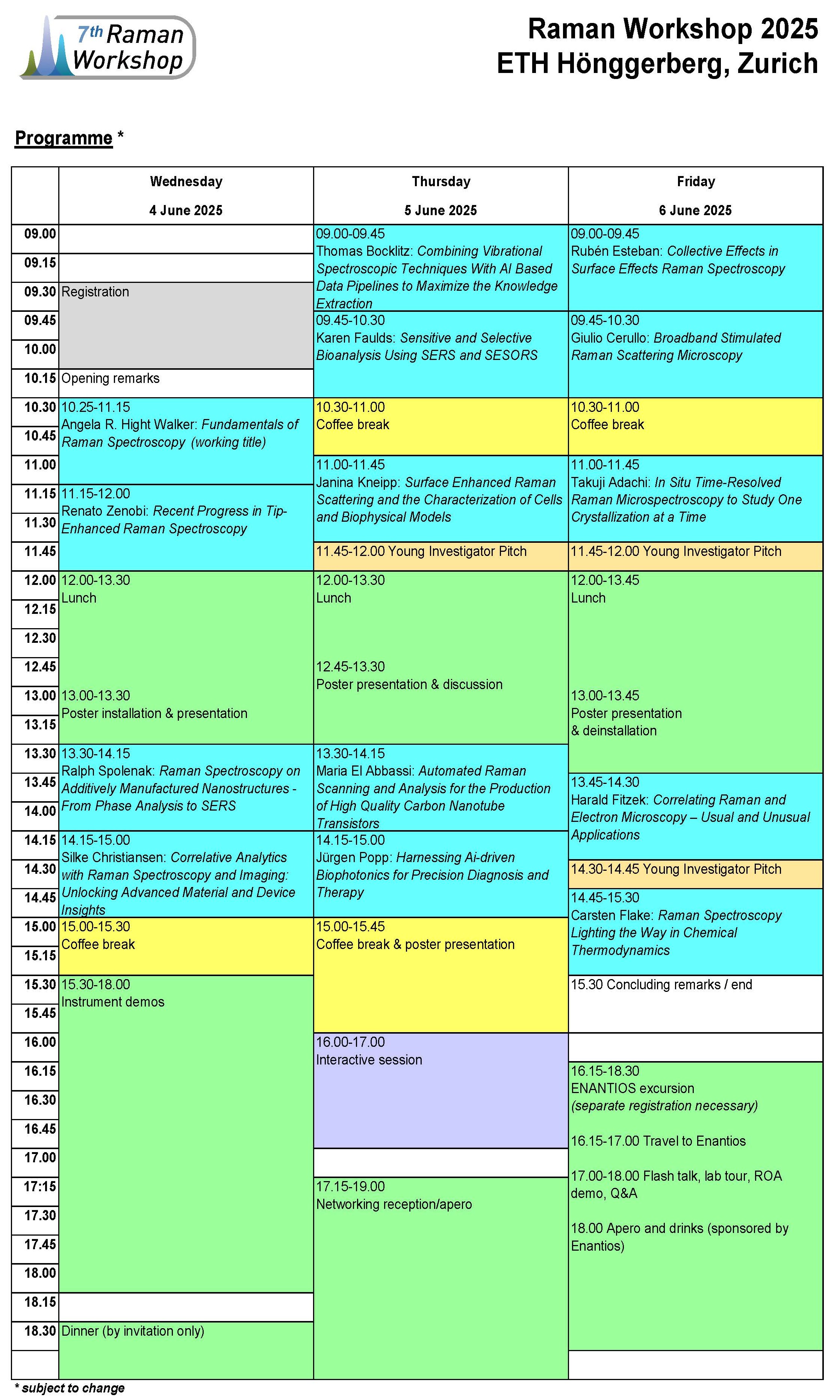 Detailed programme schedule (PDF for download in the section above)