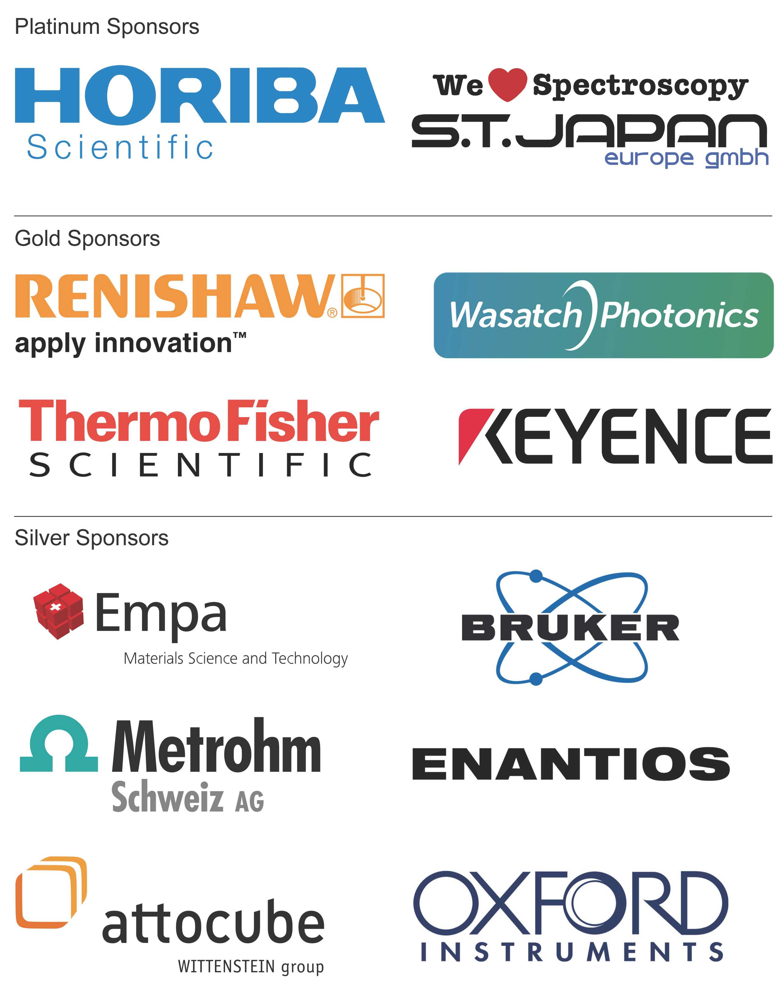 List of Raman Workshop sponsors with logos