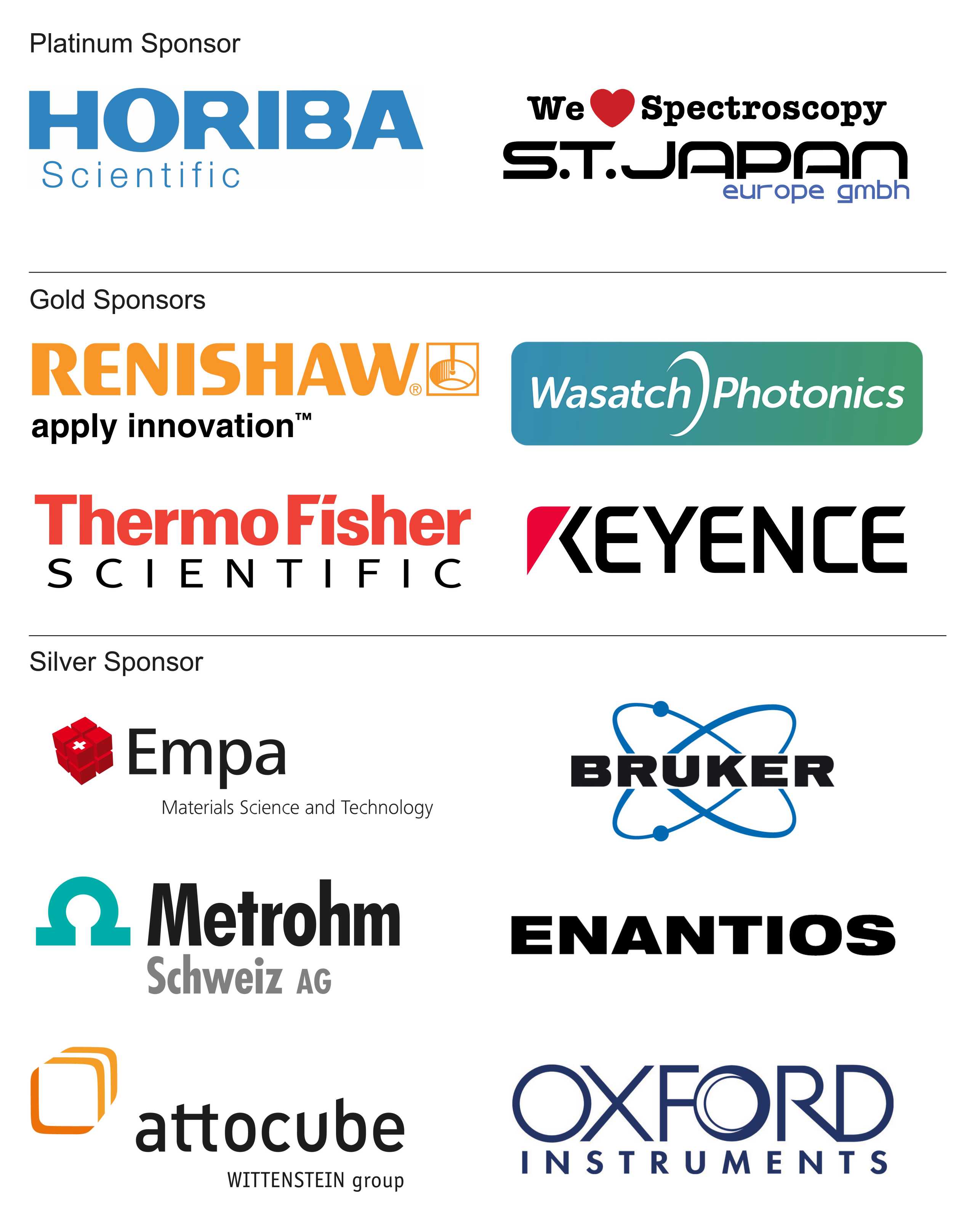 List of Raman Workshop sponsors with logos
