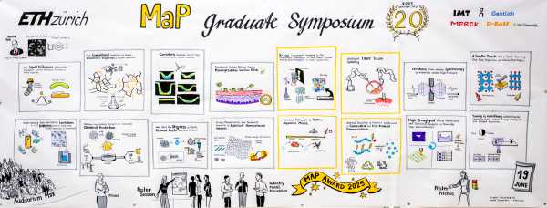A picture of the illustration created during the day (graphic recording)