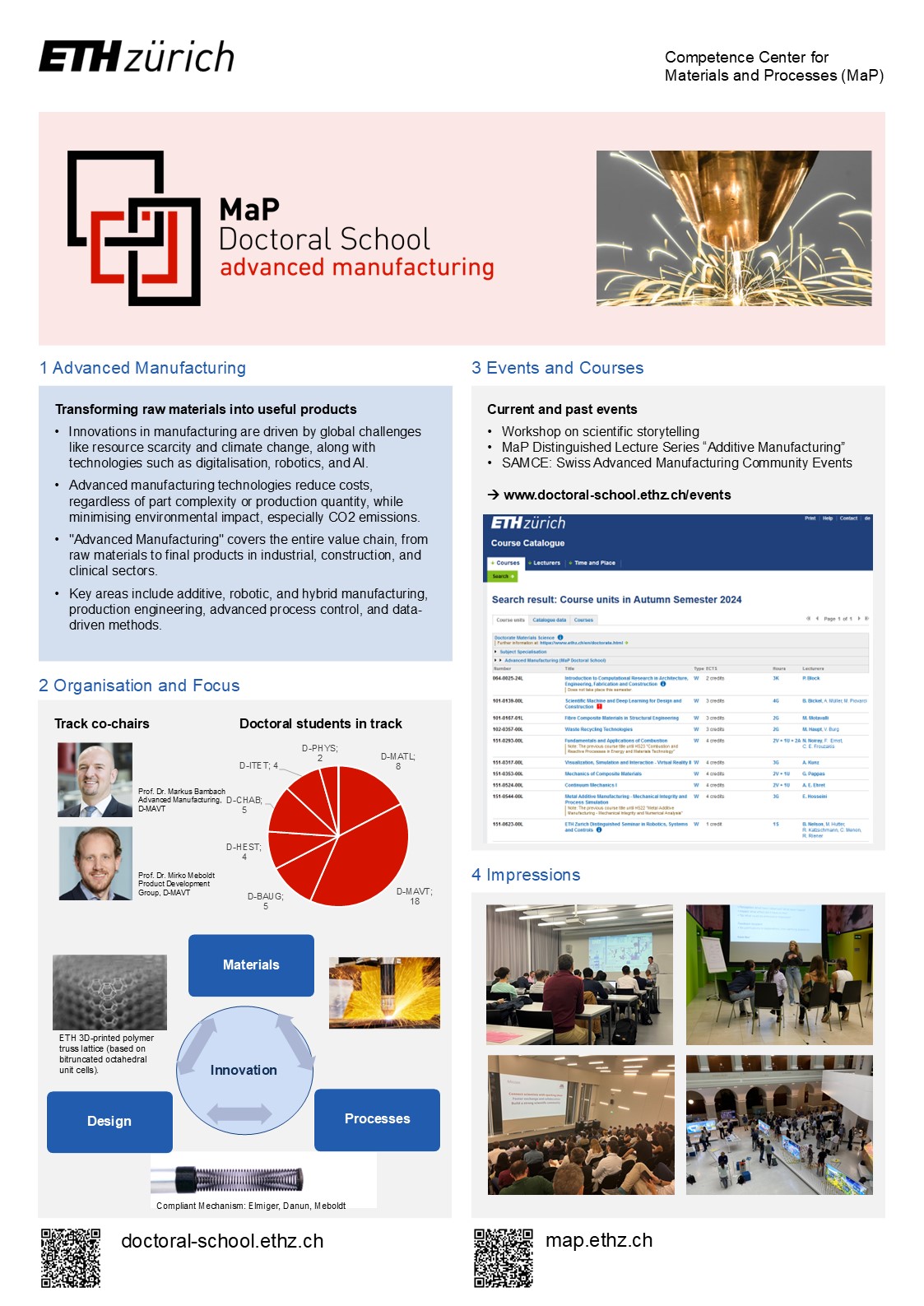 an overview of the advanced manufacturing track