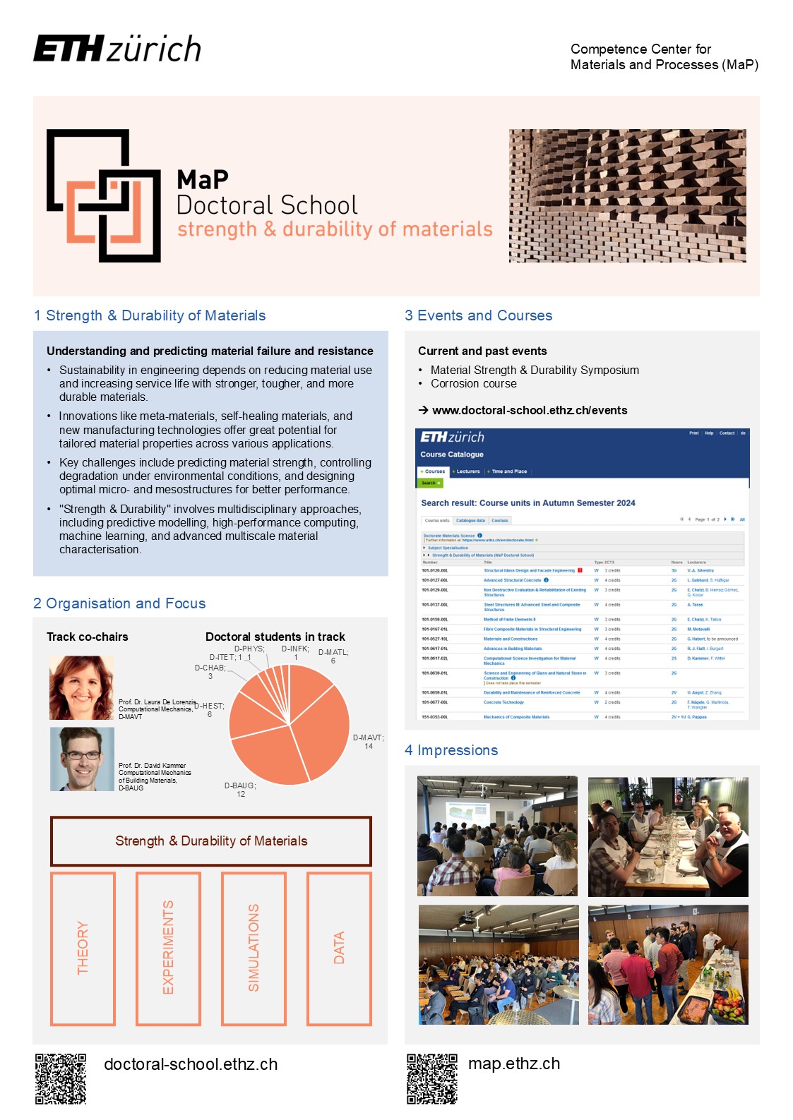 Track poster Strength & Durability of Materials